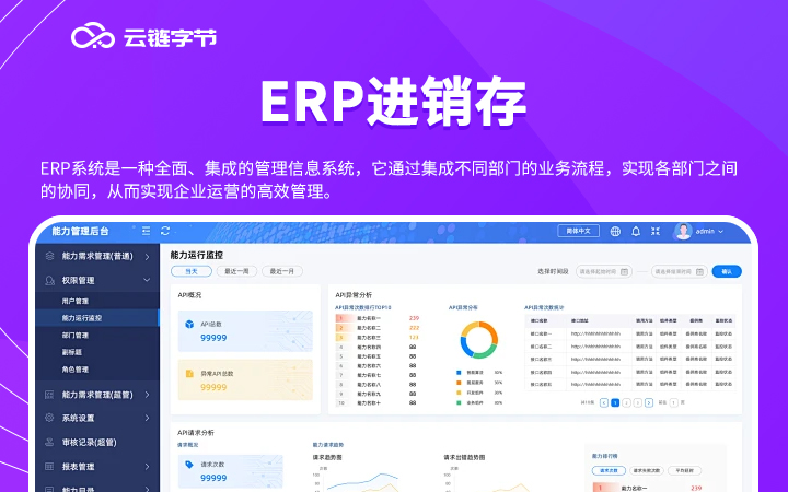 企業數字化轉型核心引擎 ERP、CRM與進銷存財務一體化管理系統的開發與銷售
